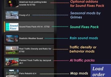 Мод Sound Fixes Pack версия 19.14 для American Truck Simulator (v1.35.x)