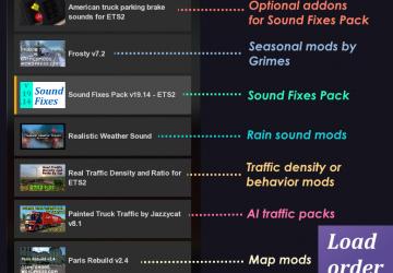 Мод Sound Fixes Pack версия 19.38 для American Truck Simulator (v1.35.x)