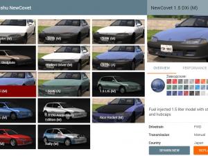 Мод Ibishu New Covet 1994 версия 20.03.17 для BeamNG.drive (v0.8)
