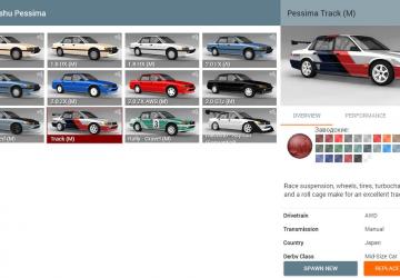 Мод Ibishu Pessima ProCar версия 1.1 для BeamNG.drive (v0.11)