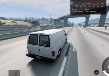 Мод XX217 SuperVan версия 1.01 для BeamNG.drive (v0.31.x)