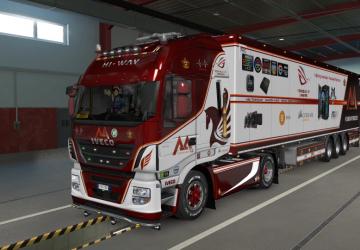 Мод A&A Technology Skin Pack Trucks & Trailers v2.0 для Euro Truck Simulator 2 (v1.40.x, - 1.45.x)