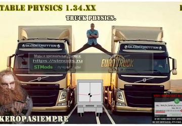 Мод As Stable Physics версия 1.34 для Euro Truck Simulator 2 (v1.34.x)