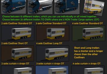 Мод BDF Tandem Truck Pack версия 104.0 для Euro Truck Simulator 2 (v1.35.x)