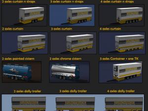 Мод BDF Tandem Truck Pack версия 88.0 для Euro Truck Simulator 2 (v1.30.x)