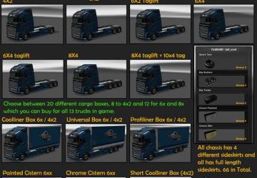 Мод BDF Tandem Truck Pack версия 90.0 для Euro Truck Simulator 2 (v1.31.x)