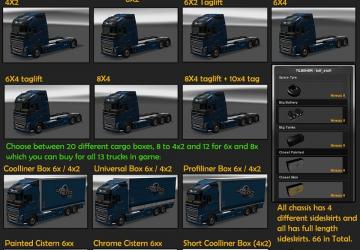 Мод BDF Tandem Truck Pack версия 99.0 для Euro Truck Simulator 2 (v1.32.x)