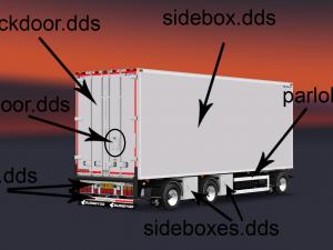Мод Bussbygg 3 axle drawbar версия 1.2 для Euro Truck Simulator 2 (v1.28.x, 1.30.x)