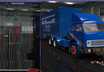 Мод MAZ 500 Series MTG версия 5.0 от 01.10.18 для Euro Truck Simulator 2 (v1.31.x, - 1.34.x)