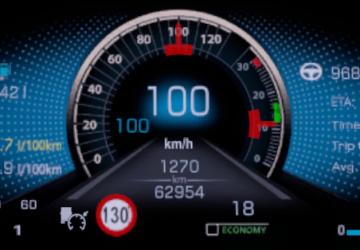 Мод Mercedes-Benz New Actros 2019 Improved Dashboard v1.1 для Euro Truck Simulator 2 (v1.43.x)