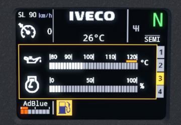 Мод Realistic Dashboard Computer Iveco Hi-Way v1.0 для Euro Truck Simulator 2 (v1.40.x, 1.41.x)