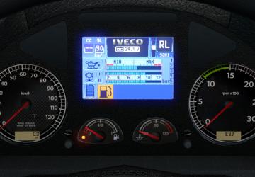 Мод Realistic Dashboard Computer  Iveco Stralis v1.0 для Euro Truck Simulator 2 (v1.40.x, 1.41.x)