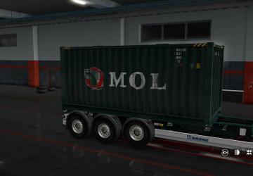 Мод SCS Containers Skin Project версия 3.0 для Euro Truck Simulator 2 (v1.36.x)