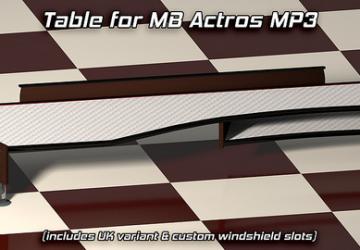 Мод Table & wind-shield set for Actros MP3 v1.1 для Euro Truck Simulator 2 (v1.28.x, - 1.31.x)