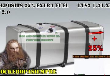 Мод Tanks Extra Fuel версия 2.0 для Euro Truck Simulator 2 (v1.31.x, - 1.33.x)