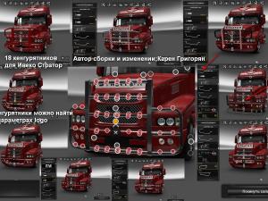 Мод Тюнинг для Iveco Strator версия 1.0 для Euro Truck Simulator 2 (v1.20.x, - 1.40.x)