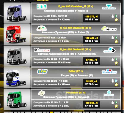 Тюнингованные грузовики в заказы агенств версия 1.0 для Euro Truck Simulator 2 (v1.44)