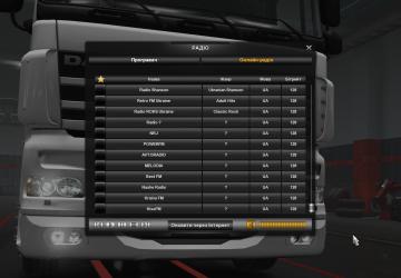 Мод Украинские радиостанции версия 0.2 для Euro Truck Simulator 2 (v1.35.x, 1.36.x)