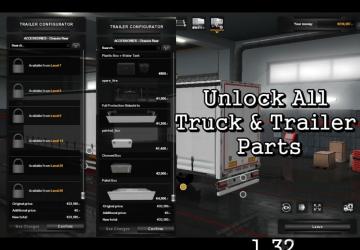Мод Unlock All Parts Truck & Trailers версия 10.08.18 для Euro Truck Simulator 2 (v1.32.x)