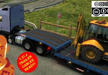 Мод Volvo FH Mk1 (FH12 & FH16) версия 24.04.18 для Euro Truck Simulator 2 (v1.31.x)