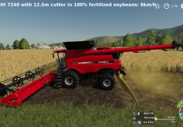 Мод Combine XPerience версия 1.0.1.1 для Farming Simulator 2019