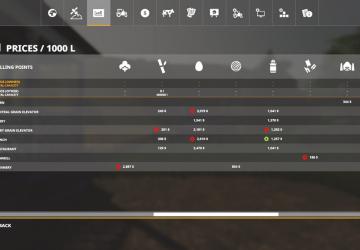 Мод Placeable Sell Points версия 1.0.1.0 для Farming Simulator 2019