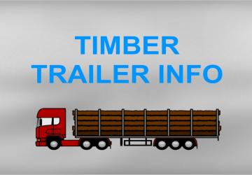 Мод Timber Trailer Info версия 1.0.0.0 для Farming Simulator 2019 (v1.7.1)