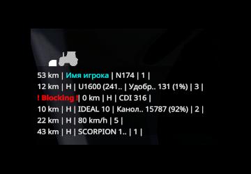 Мод VehicleInspector версия 1.5 Beta для Farming Simulator 2019 (v1.7.1.0)