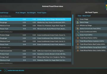 Мод AnimalFoodOverview версия 1.1.3.0 для Farming Simulator 2022