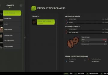 Мод Coffee Processing Pack версия 1.0.0.0 для Farming Simulator 2025