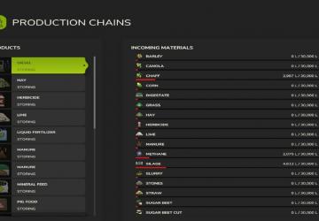 Мод Farm Production версия 1.0.0.0 для Farming Simulator 2025