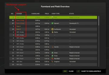 Мод Farmland Overview версия 1.0.2.0 для Farming Simulator 2025
