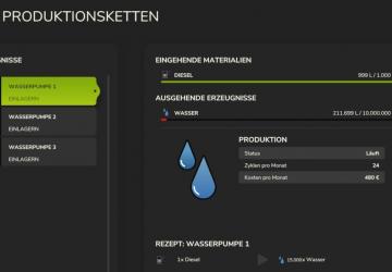 Мод Groundwater pump версия 1.0.0.0 для Farming Simulator 2025