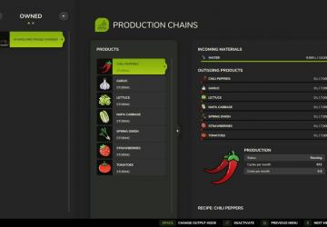 Мод New England Raised Garden версия 1.0.0.0 для Farming Simulator 2025