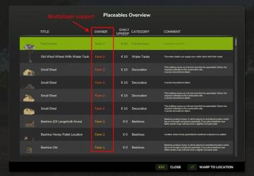 Мод Placeable Overview версия 1.0.1.0 для Farming Simulator 2025
