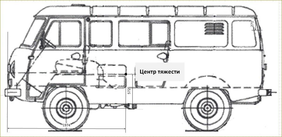 Уаз 452 чертеж