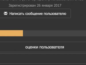 Изменения сайта: апрель 2020