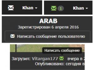 Личные сообщения на сайте