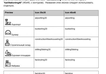 Рускиий перевод руководства по редактору карт SnowRunner v0.9.36 для SnowRunner