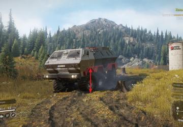 Мод Tatrapan-6x6 Active+ версия 1.1 для SnowRunner