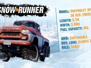 SnowRunner - набор Clasico и презентация Chevrolet Apache 38