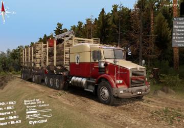 Мод Kenworth T800 TITAN - Переработка версия 1.1 для SpinTires (v03.03.16)