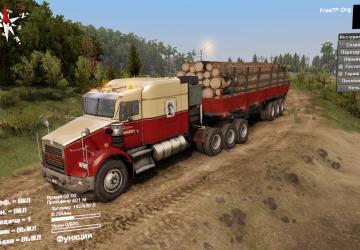 Мод Kenworth T800 TITAN - Переработка версия 1.1 для SpinTires (v03.03.16)