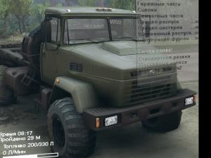 Мод КрАЗ - 6322 версия 1 для SpinTires (v2014)