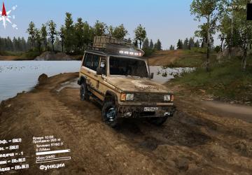 Мод Уаз Симбир 3170 «Volf» версия 0.1 для SpinTires (v03.03.16)