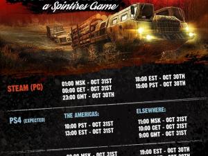 Новости MudRunner: 43 неделя 2017