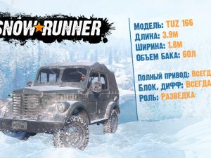 SnowRunner - Презентация Tuz-166